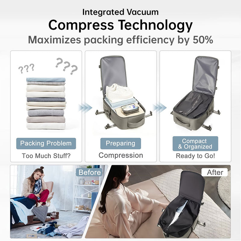 PAKLET Air – vacuum compression travel backpack